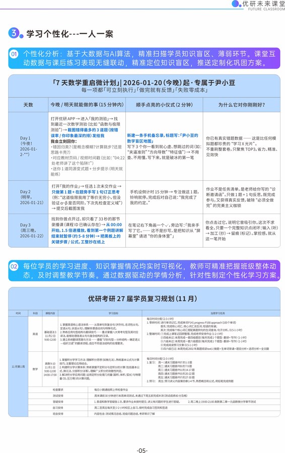 优研考研一人一案素材